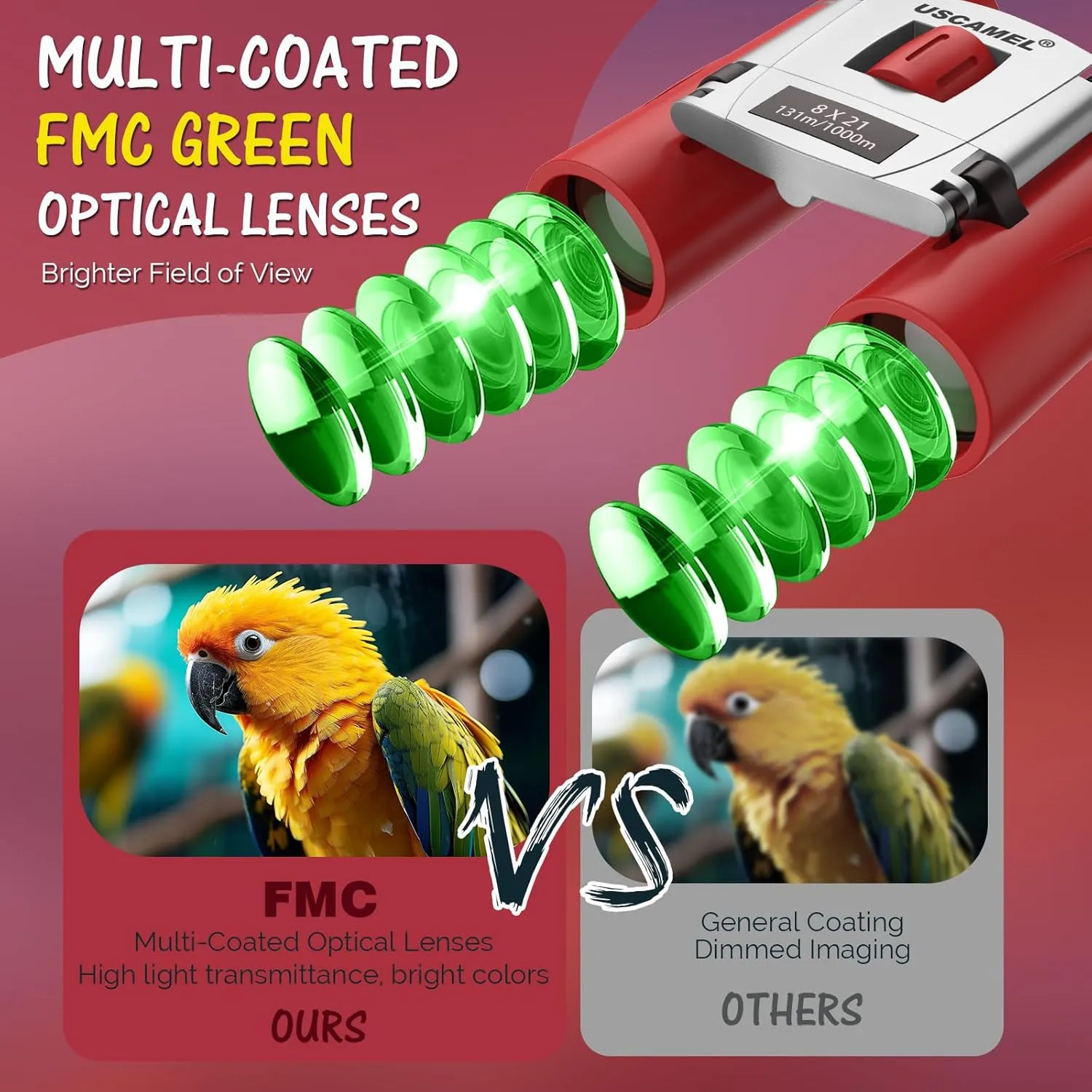 USCAMEL Small Binoculars for Adults Kids: 8x21 Travel Compact Binoculars Mini Size- Children Bird Watching Outdoor Hunting Sport Opera Concert (Red)