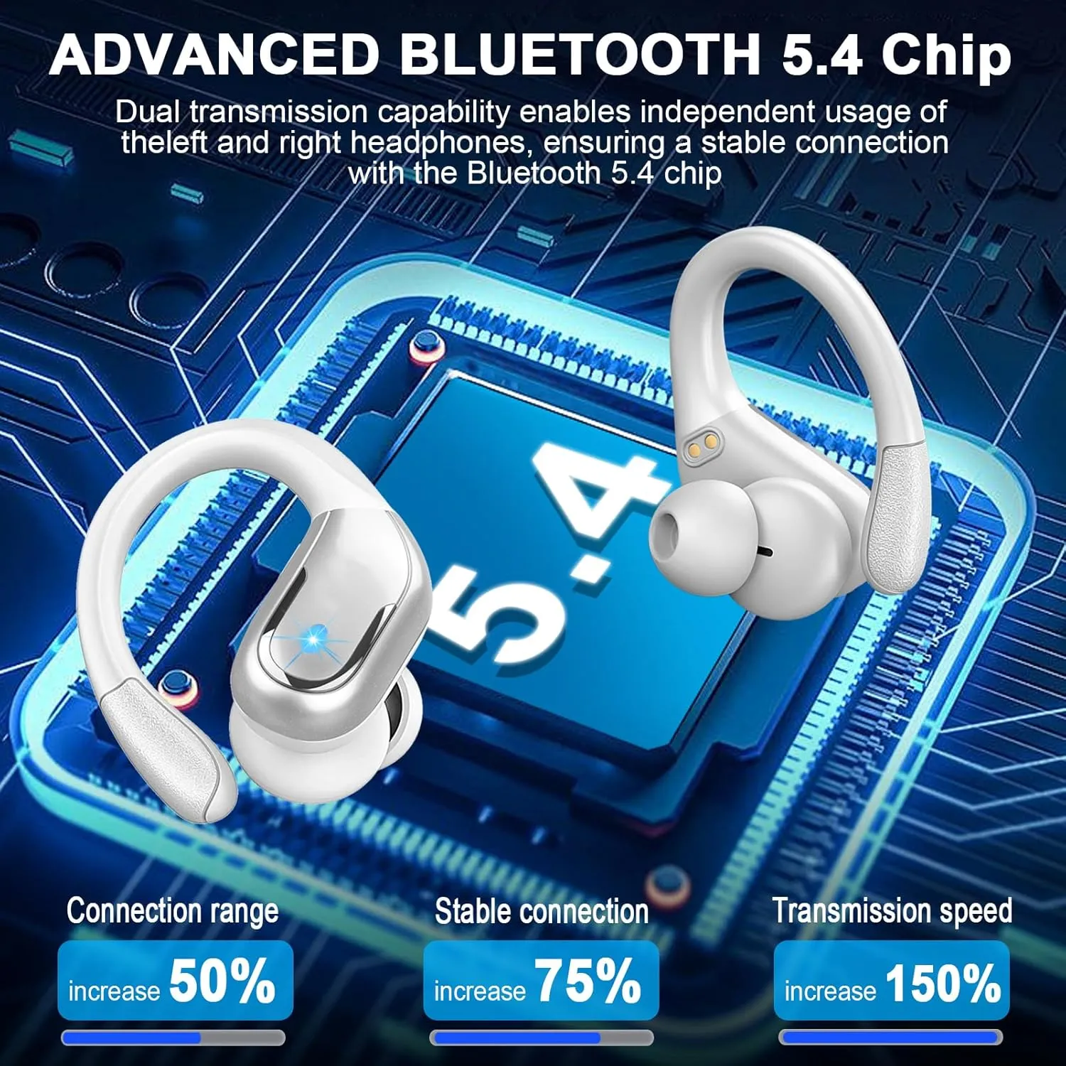 Wireless Earbud Bluetooth 5.4 Headphones 75Hrs Playtime, 2025 Bluetooth Earbuds Deep Bass Noise Cancelling Mic, Over Ear Bud with Sport Earhooks, IPX7 Waterproof LED Display, Button Control, Sliver